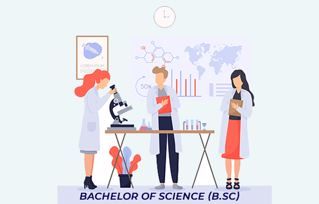 Dayanand College Ajmer | Bachelor of Science (B.Sc)